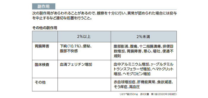 副作用