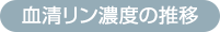 血清リン濃度の推移