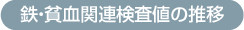 鉄・貧血関連検査値の推移